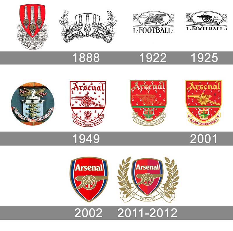 Collection of the most beautiful football logos Picture 9
