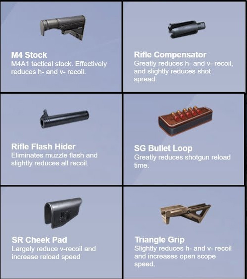Combine weapons accessories in Rules of Survival Picture 1