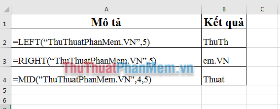 Common Excel functions you need to know about accounting Picture 9
