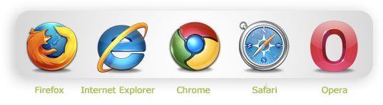 Common keyboard shortcuts for browsers Picture 1