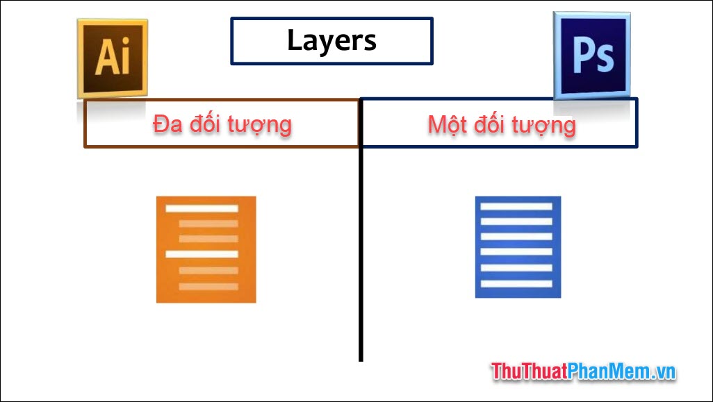 Compare Adobe Illustrator and Photoshop Picture 10