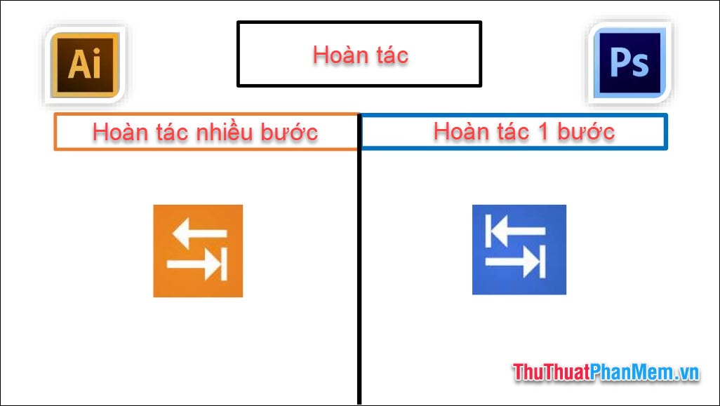 Compare Adobe Illustrator and Photoshop Picture 11
