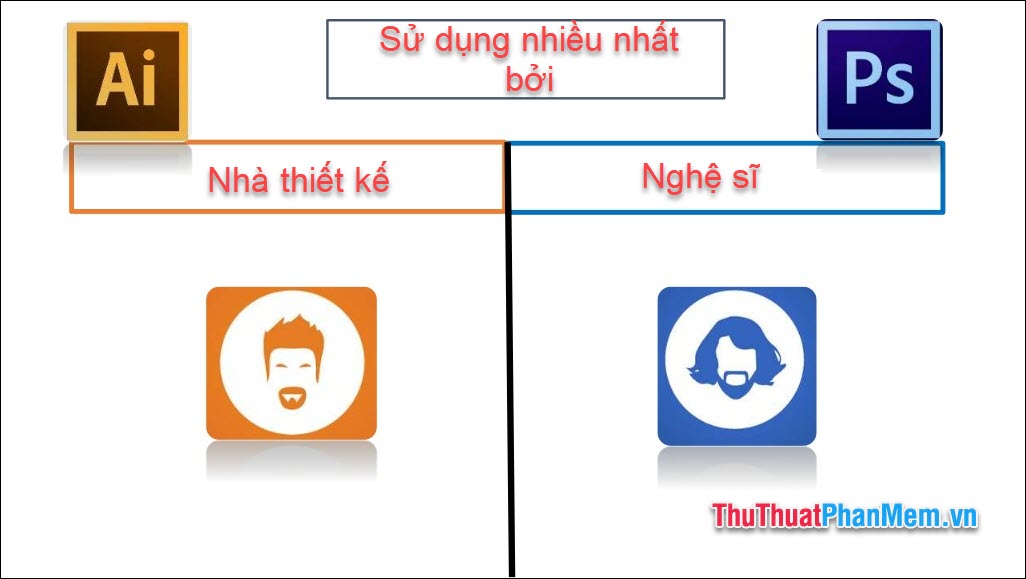 Compare Adobe Illustrator and Photoshop Picture 5