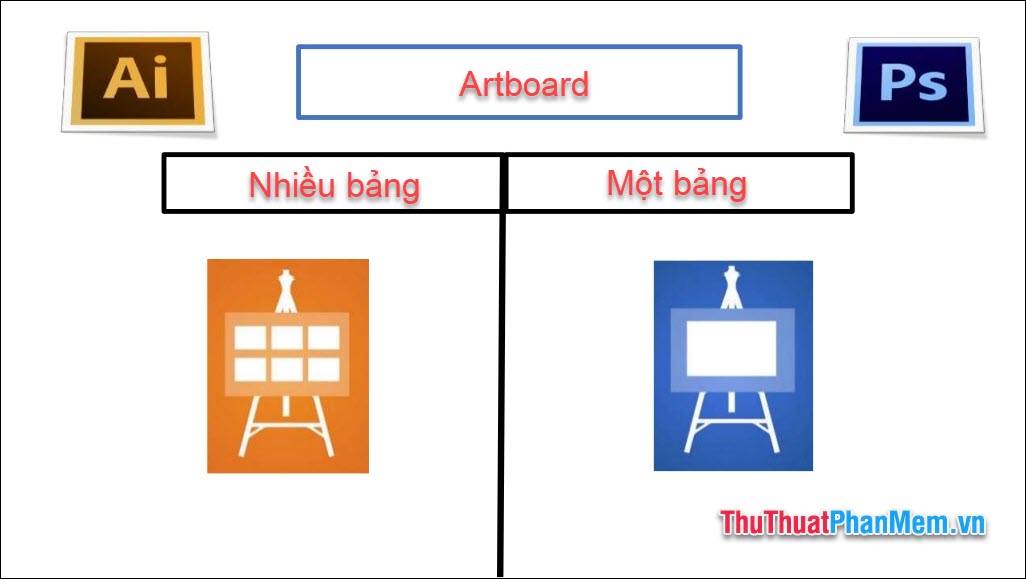 Compare Adobe Illustrator and Photoshop Picture 7