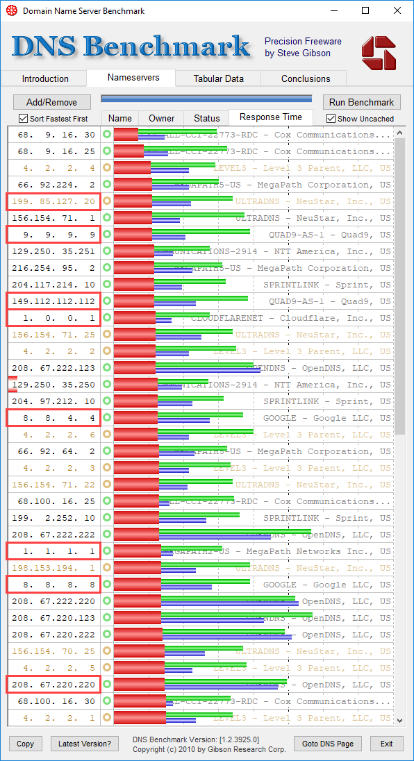 Compare Internet speed of DNS 1.1.1.1 with other popular DNS Picture 4