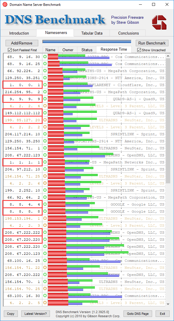 Compare Internet speed of DNS 1.1.1.1 with other popular DNS Picture 6
