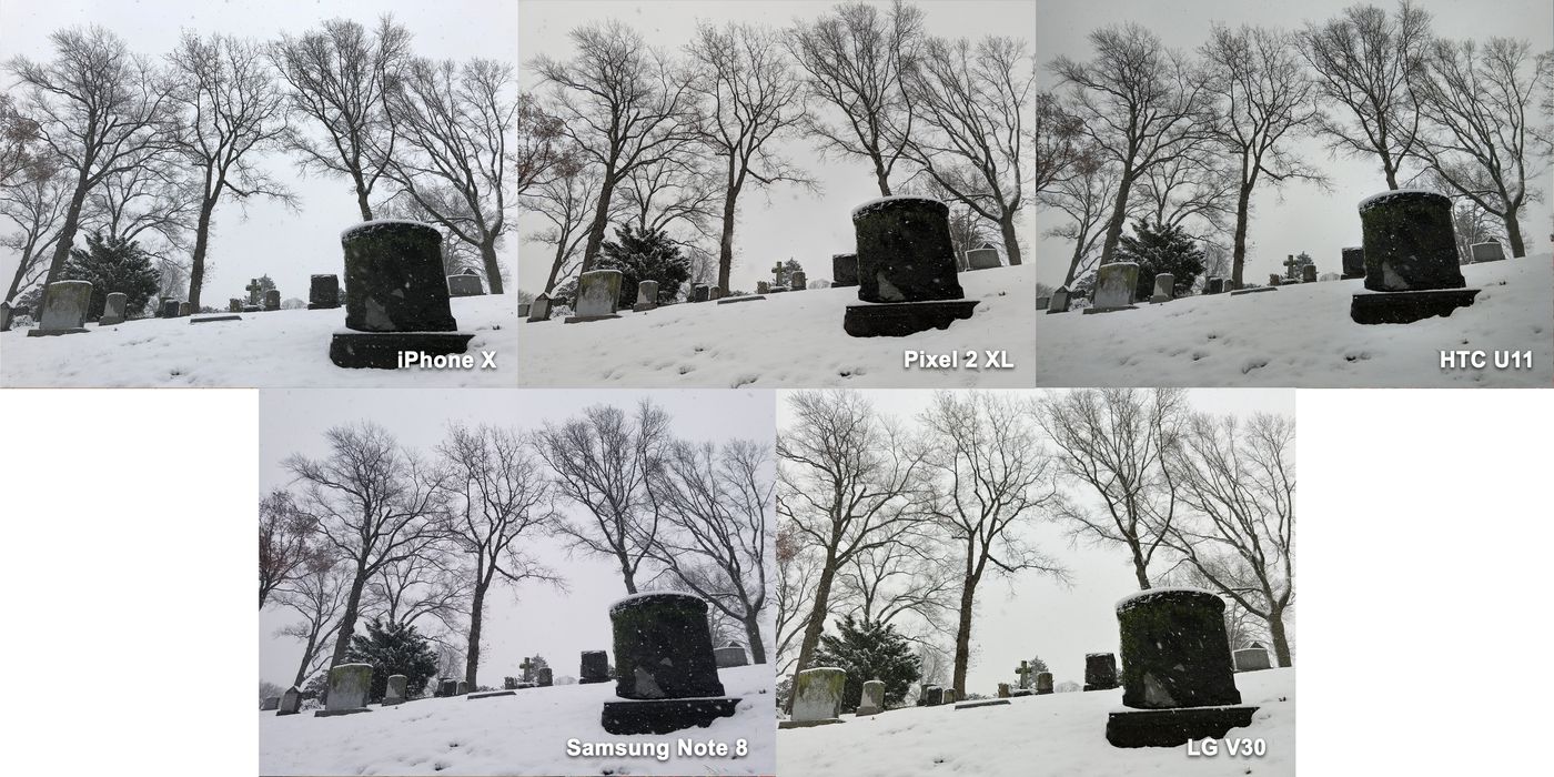 Compare the best photography smartphones in 2017 Picture 6