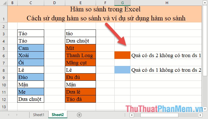 Comparison functions in Excel - How to use comparison functions and examples using comparison functions Picture 13