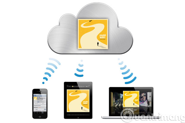 Comprehensive management of iCloud from computer Picture 2