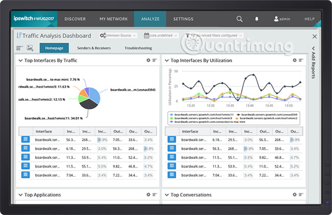 Comprehensive network monitoring tool set Picture 10