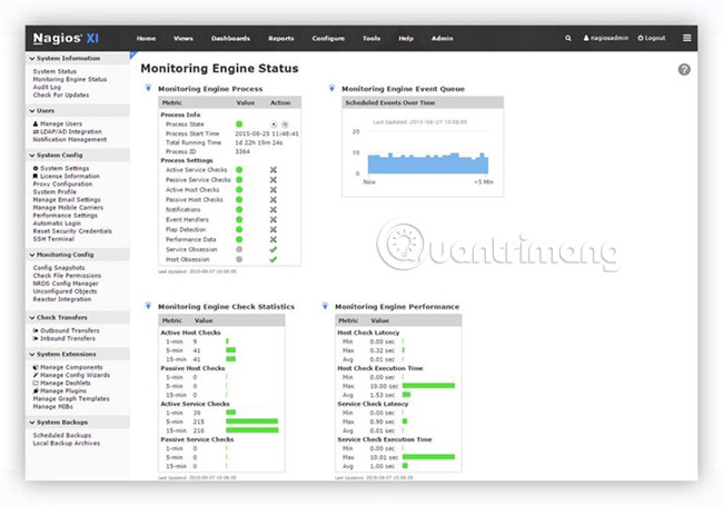 Comprehensive network monitoring tool set Picture 11