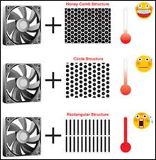 Computer power source: More important than you think Picture 10
