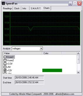 Computer power source: More important than you think Picture 11