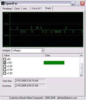 Computer power source: More important than you think Picture 12