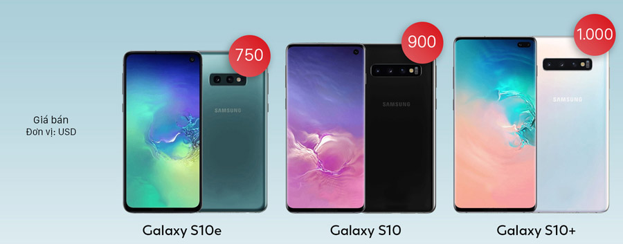 Configuration and price of Galaxy S10 trio, Samsung's super series has just officially launched Picture 1