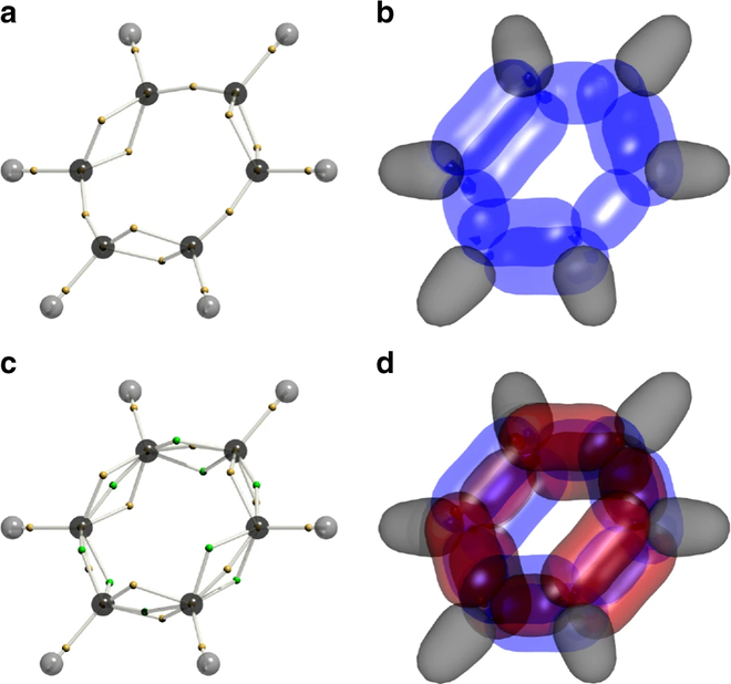 Constructing the electronic structure of benzene, a compound with electrons that exists in 126 different directions Picture 2