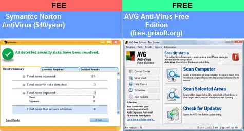 Copyrighted software lost to the free version Picture 3