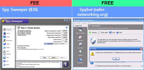 Copyrighted software lost to the free version Picture 5