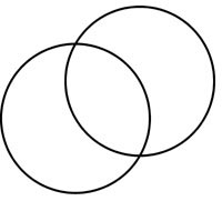 Corel Draw 12 - Draw patterns in circles Picture 3