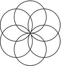 Corel Draw 12 - Draw patterns in circles Picture 4