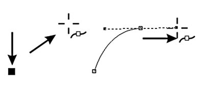 Coreldraw - Lesson 9: Road drawing tools Picture 8