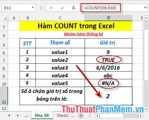 COUNT function - Function that counts cells containing numbers in the list of arguments in Excel Picture 5