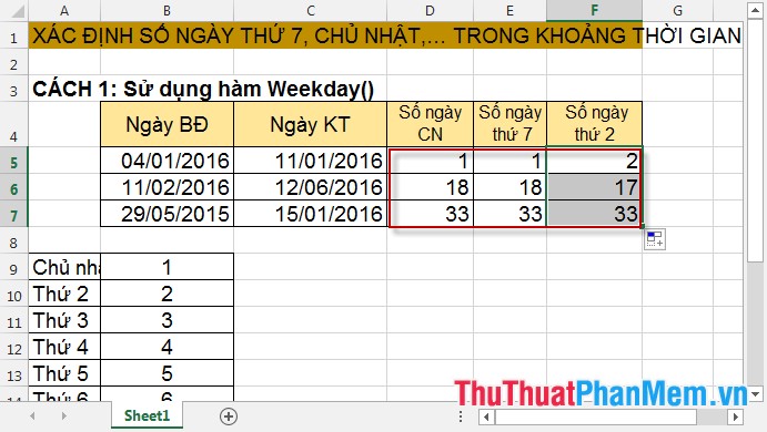 Count the number of Saturdays and Sundays in any period in Excel Picture 5