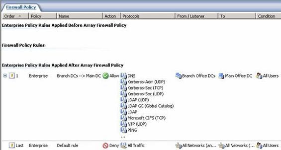Create a Site-to-site VPN on ISA 2006 (Part 6) Picture 31