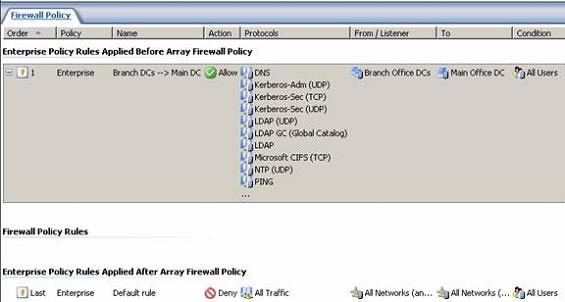 Create a Site-to-site VPN on ISA 2006 (Part 6) Picture 33
