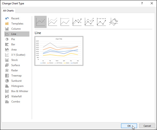 Create And Insert Word 2016 Charts - TipsMake.com