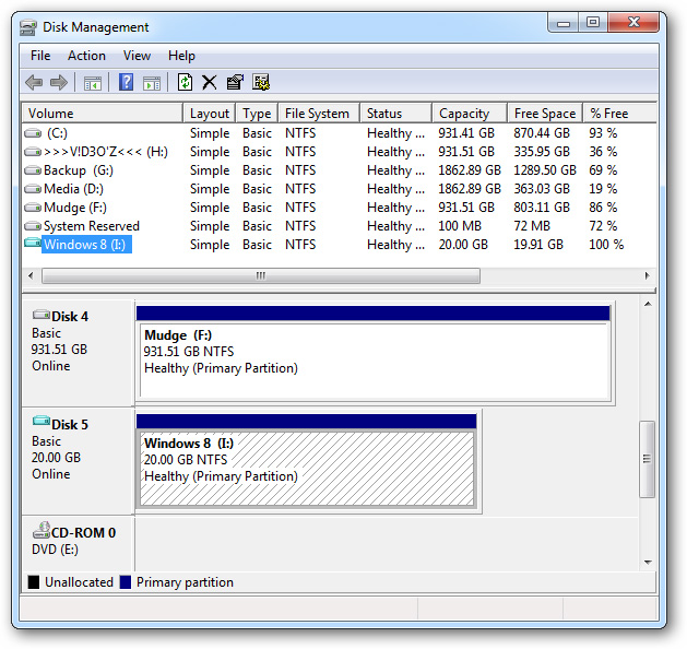 Create dual boot system of Windows 7 and Windows 8 Picture 10
