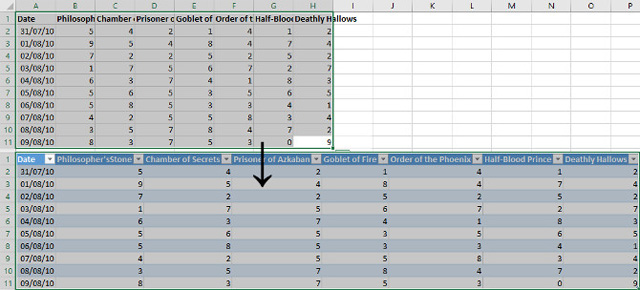 top-11-how-to-collect-data-from-multiple-sheets-in-excel-in-2022-g-u-y