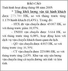 Рисунок 4: Автоматическое создание отчетов в Word из таблицы данных Excel