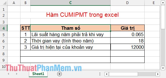 CUMIPMT function - The function of calculating accrued interest in Excel Picture 1