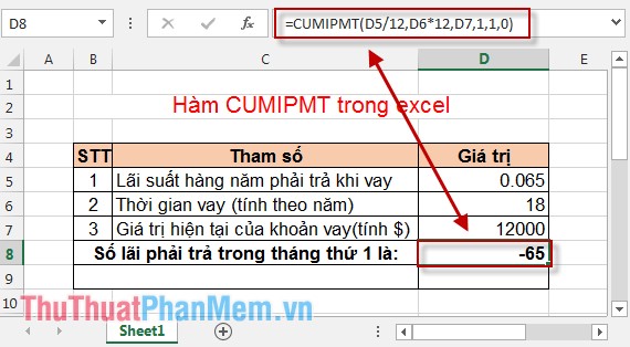 CUMIPMT function - The function of calculating accrued interest in Excel Picture 3