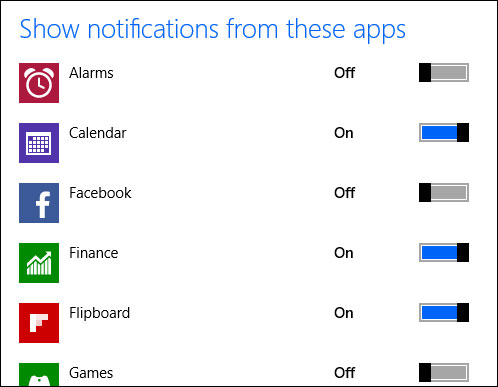 Customize PC Settings on Windows 8.1 as you like Picture 21