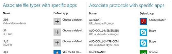 Customize PC Settings on Windows 8.1 as you like Picture 25