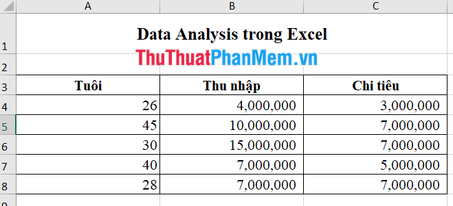 Data Analysis in Excel Picture 6