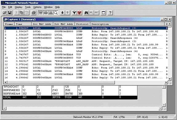 Data analysis with Network Monitor Picture 3