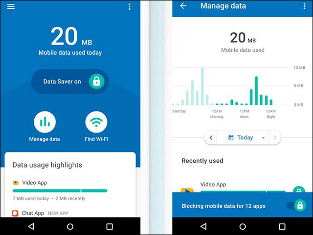 Datally Google S New App That Saves Mobile Data