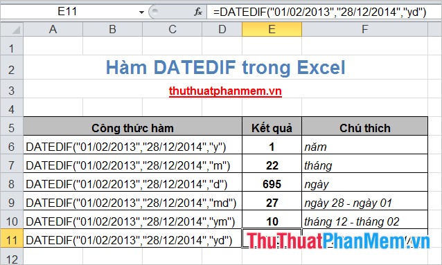 DATEDIF () function (calculate the total number of years, total months or total days from two given periods) in Excel Picture 3