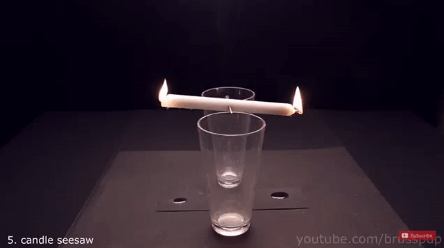 Decode 6 magic tricks that challenge all the laws of physics in the world Picture 4