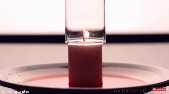 Decode 6 magic tricks that challenge all the laws of physics in the world Picture 6