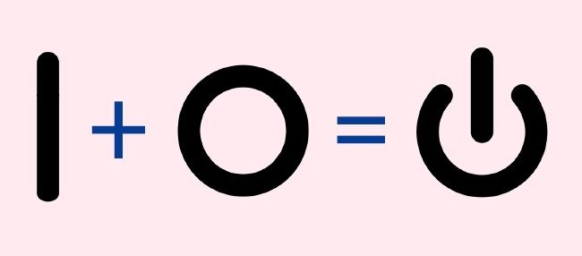 Decode the 7 familiar symbols but few people know about their mysterious origins Picture 5