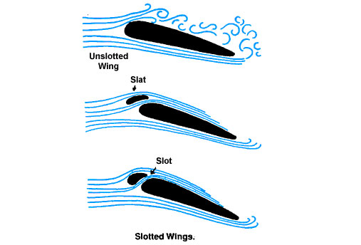 Decode the super exclusive cooling fan design from the world famous graphics card brands Picture 8