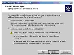 Deploy Domain System On Windows Server 2003 Active Directory Picture 6