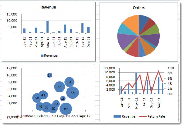 detailed-instructions-on-how-to-graph-in-excel