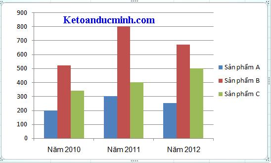 Detailed instructions on how to graph in excel Picture 3