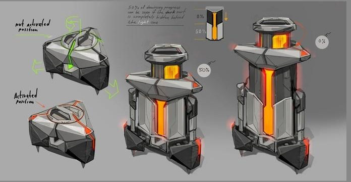 Detailed weapons list in Valorant Picture 7