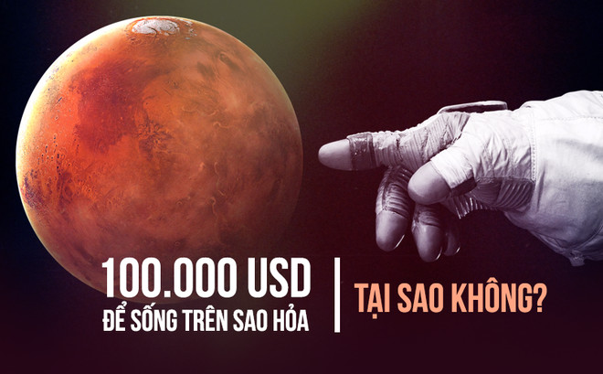 Details of the plan to turn a successful Mars man for only $ 100,000 by Elon Musk Picture 1